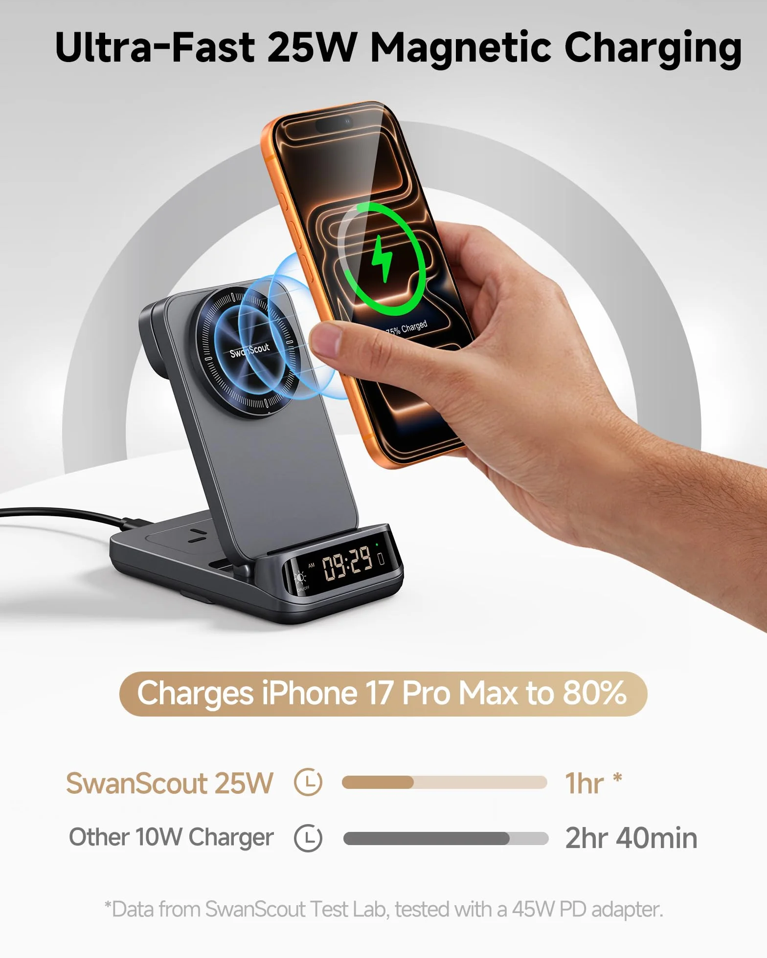 Supporto caricabatterie wireless 3 in 1 da 25 W, compatibile con MagSafe, stazione di ricarica magnetica da viaggio pieghevole con orologio per iPhone 17/16/15, Apple Watch, Air Pods, SwanScout 708M