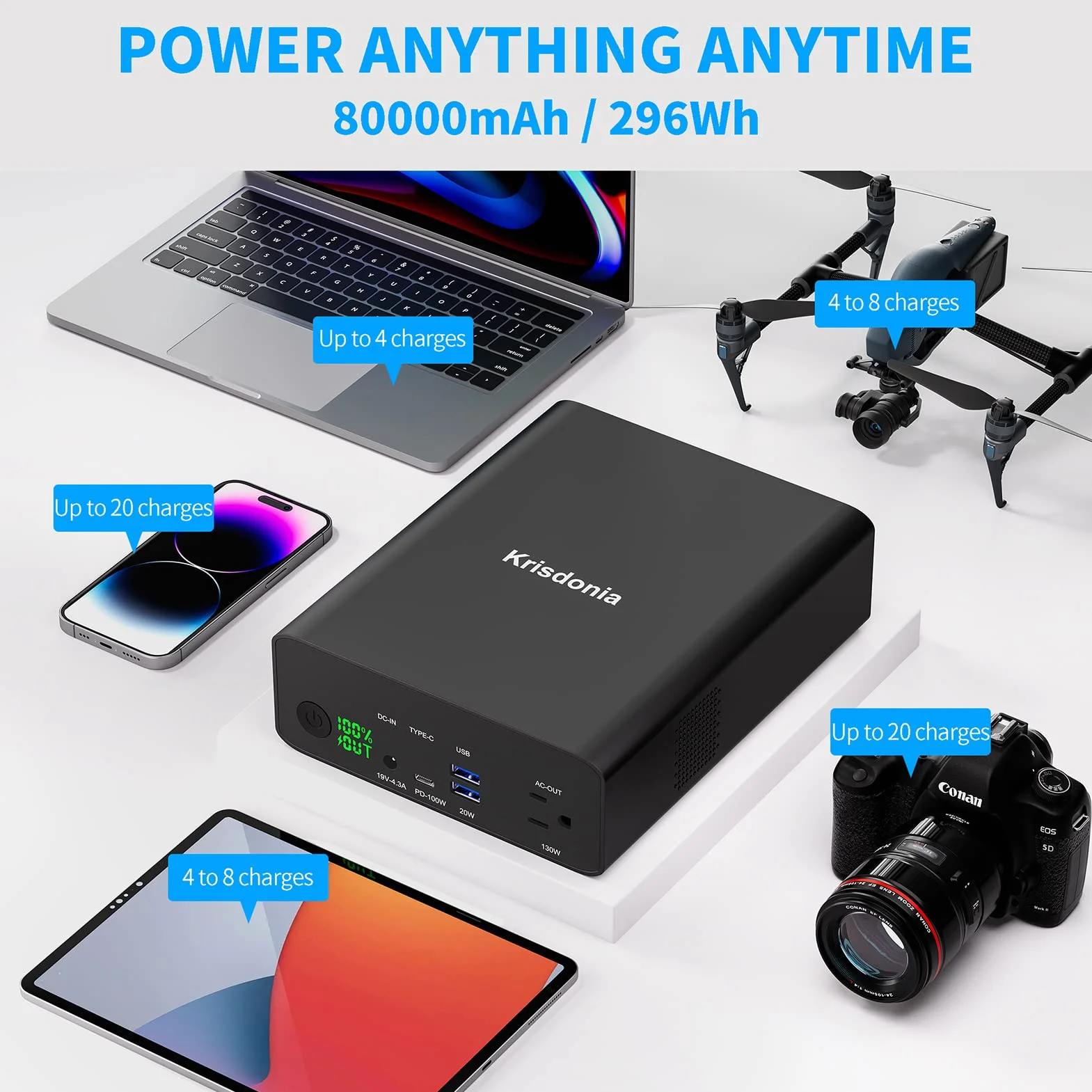 Batteria Portatile 80000mAh | Batteria Esterna Power Bank AC/USB-C/USB-A per laptop: MacBook Pro/iPad Pro/Dell/Surface | Telecamere | Droni | Dispositivi intelligenti: iPhone/Samsung