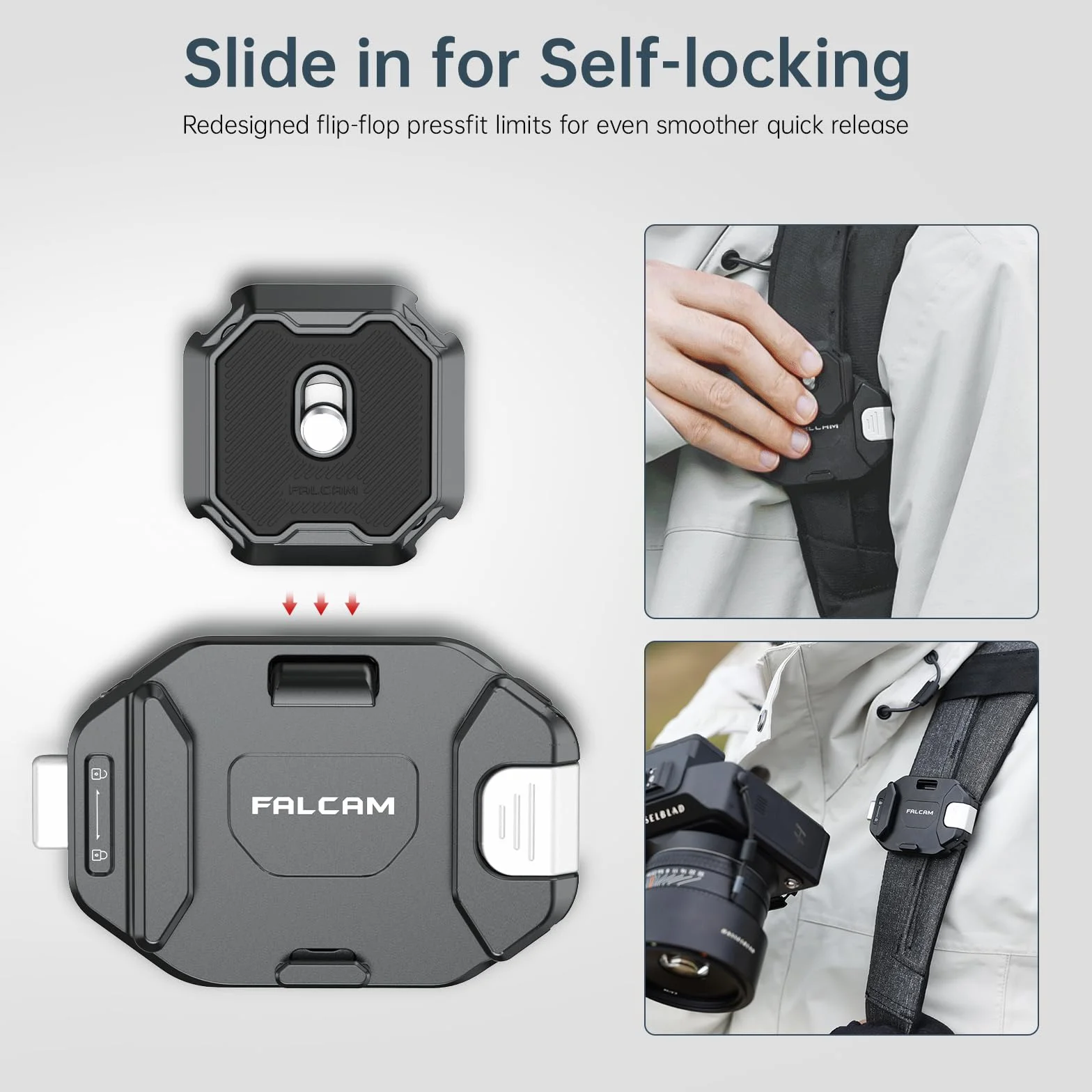 FALCAM F38 Quick Release Kit for Backpack V2, Morsetto zaino con piastra a sgancio rapido per fotocamera, Filettatura 1/4" a 3/8", Compatibile con Arca-Swiss, Adattatore universale per treppiede