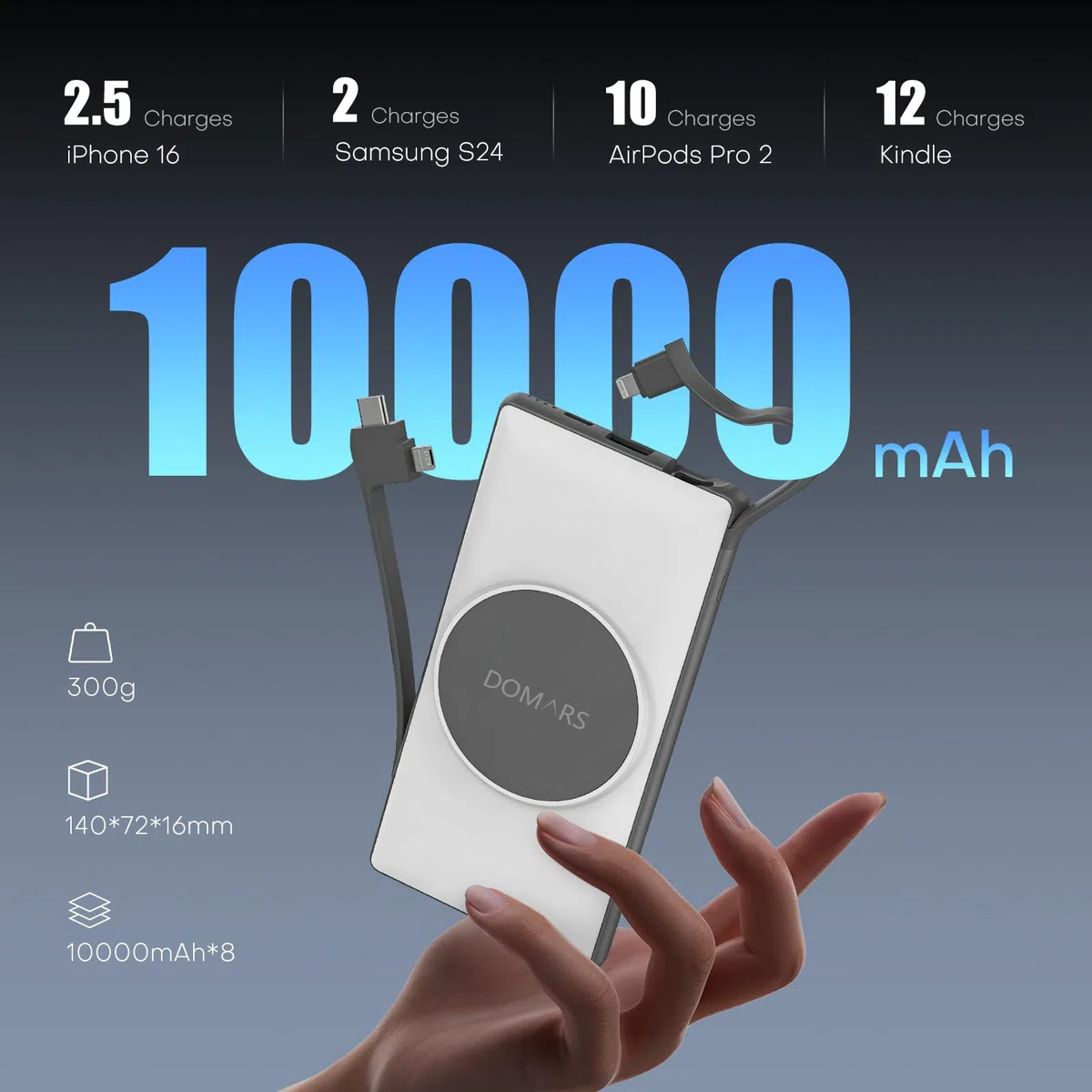Stazione ricarica,Power Bank Magnetico 8x 10000 mAh, Caricatore Portatile, Ricarica Magnetica, Doppio Cavo Integrato Type-C, 12 Protezioni per iPhone 17/16/15/14/13/12 Serie (Bianco)