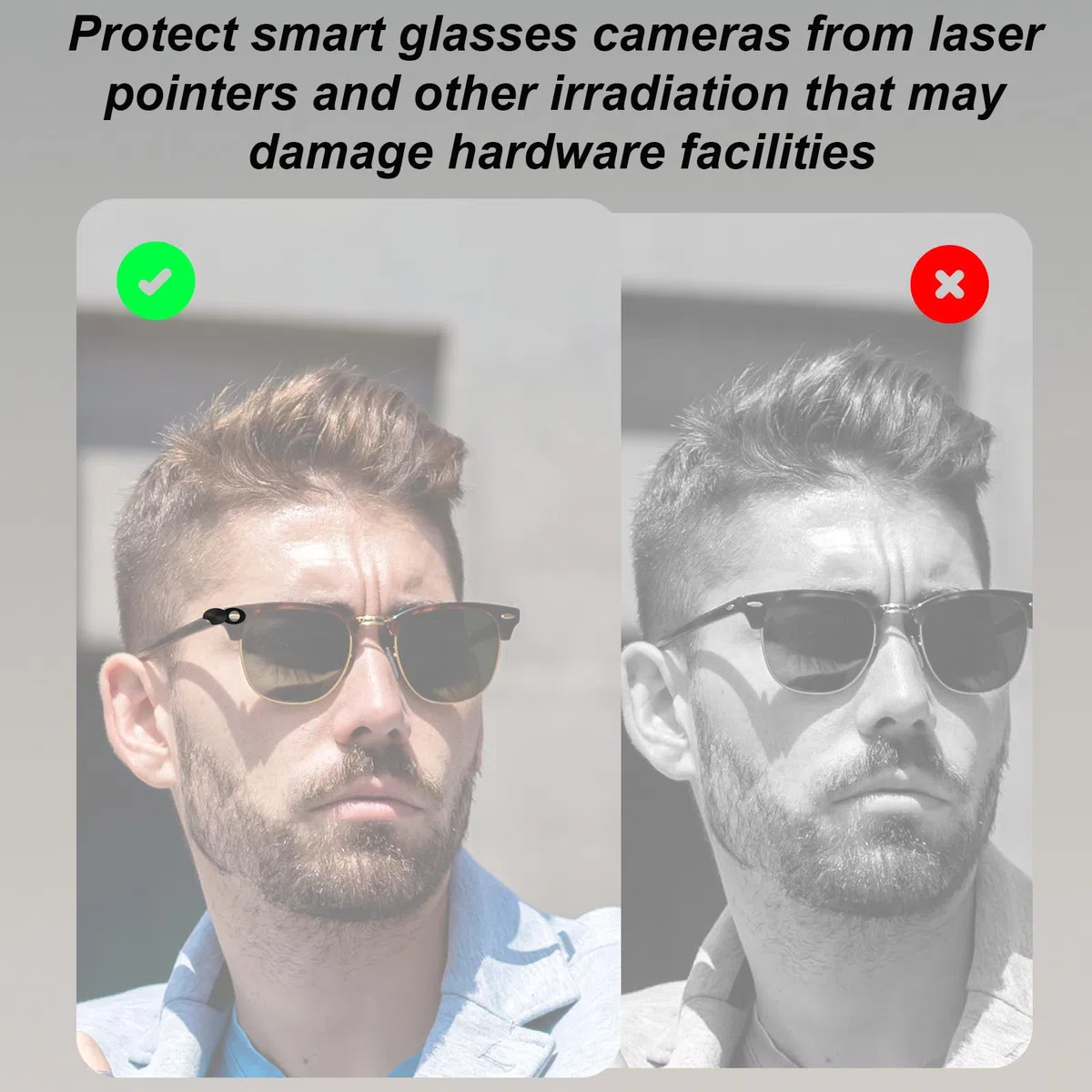 Occhiali Intelligenti Copri Privacy Luce LED per Meta, 3pz Ribaltabile Protettivo Otturatore Lente Camera con 6pz Adesivi Bloccanti Luce LED per Skyler Headliner