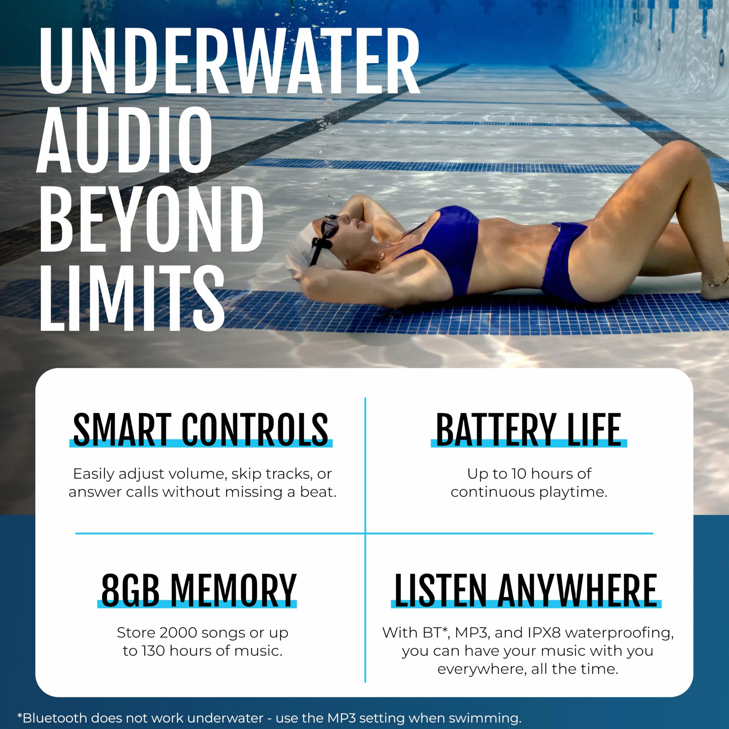 H2O Audio Sonar 2 PRO - Cuffie impermeabili a conduzione ossea per nuoto, auricolari aperti subacquei IPX8, lettore MP3 con playlist+app per streaming Bluetooth, durata della batteria 10 ore