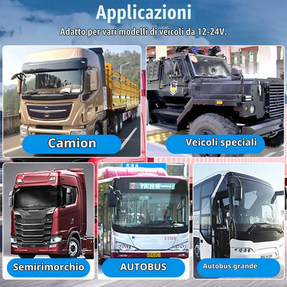 Rimoody Retrocamera Auto AHD 1080P 7 Pollice LCD Schermo Monitor Telecamera Retromarcia IP69 Impermeabile Telecamera Posteriore Visione notturna con 15m cavo per Camion/Camper/Furgone/Rimorchio