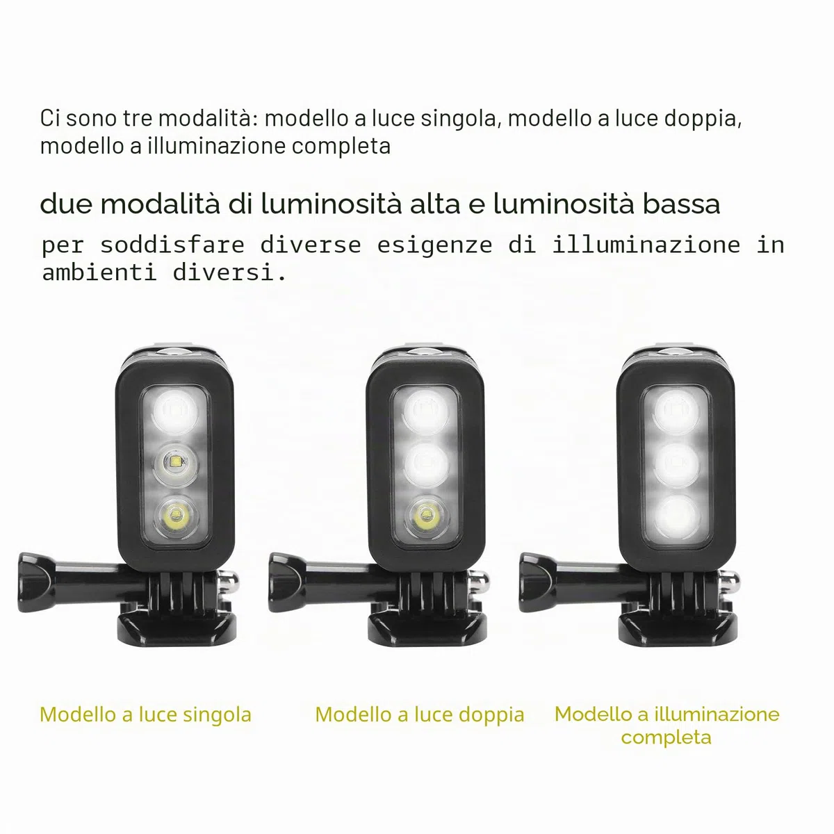 45M Ad Alta Potenza, Luce di Riempimento per Immersione Video a LED Impermeabile Lampe Subacqueo Illuminazione di Uscita Continua Dimmerabile per Camera