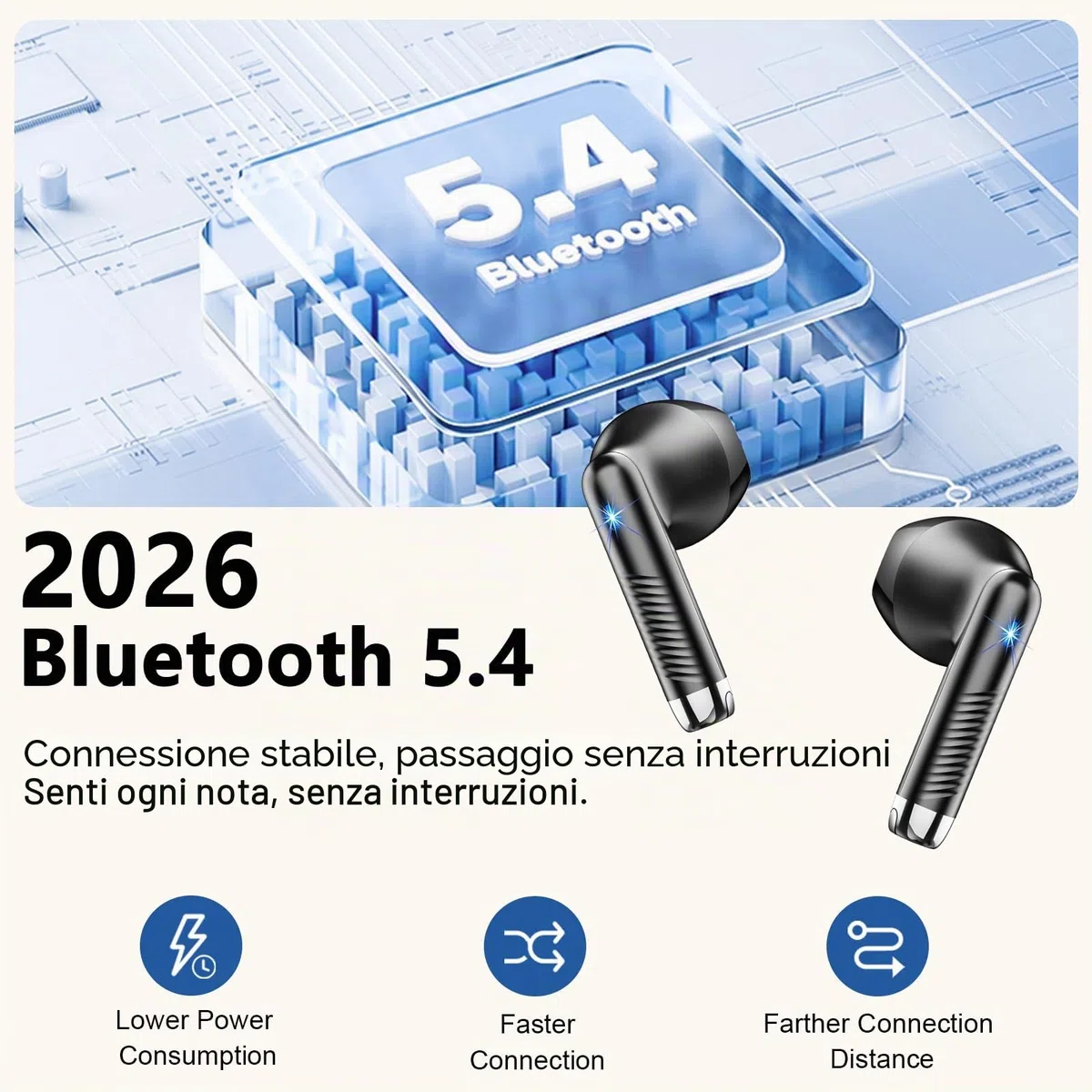 Cuffie Bluetooth 5.4, 2026 Auricolari Bluetooth 56Ore 6D Stereo Cuffie Wireless In Ear con 4 ENC Mic, Cuffie Senza Fili Cancellazione Rumore Cuffiette Sport IP7 Impermeabili Headphones per iOS/Android