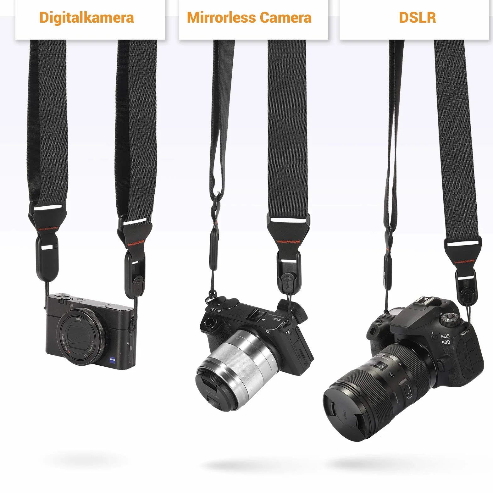 SMALLRIG Tracolla Universale per Fotocamera, Tracolla Regolabile da 110cm a 160cm con Piastra a Sgancio Rapido Connettore Rapid Link per Fotocamere DSLR - 2428