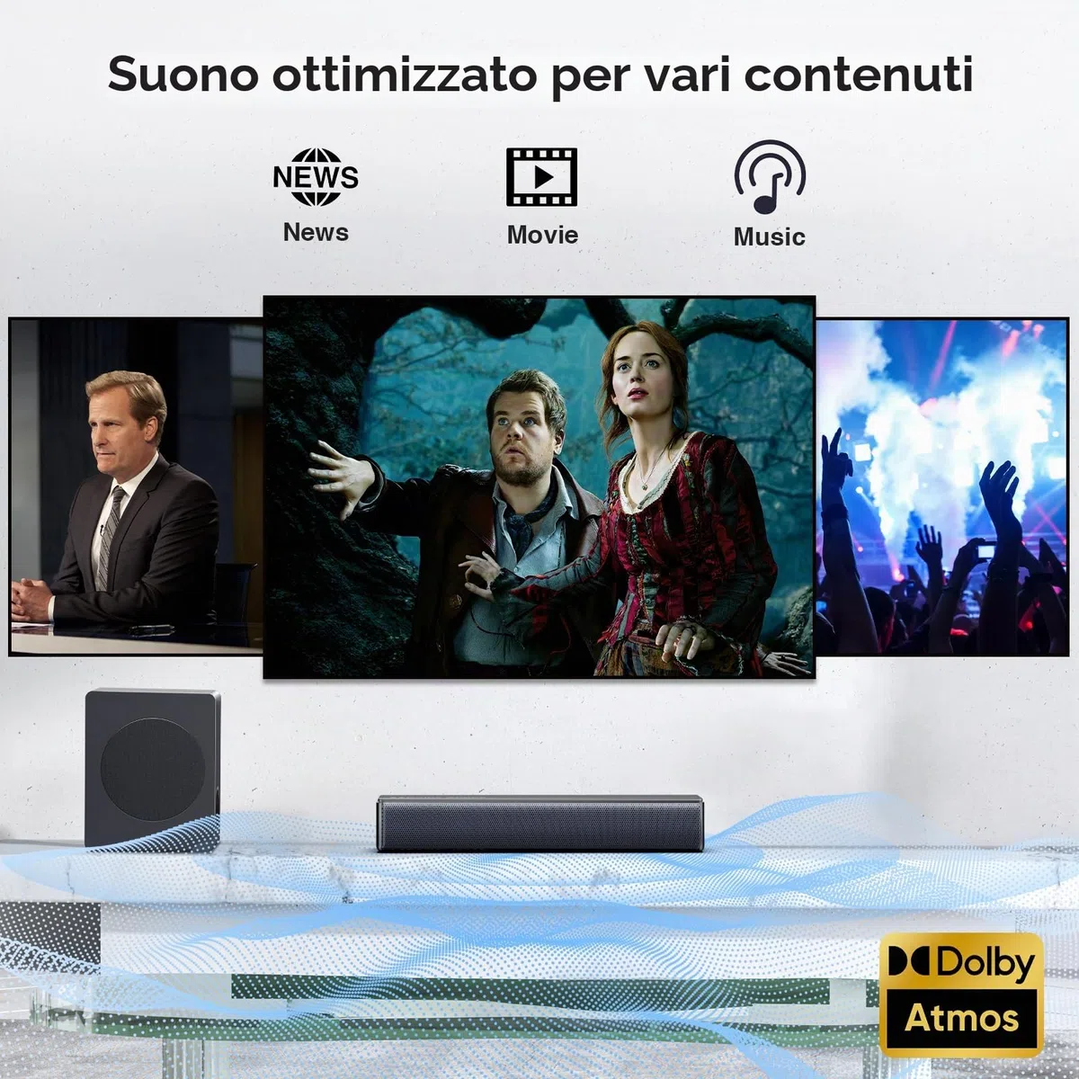 GEOYEAO Soundbar da 2,1 canali con sistema Home Theater Dolby Atmos