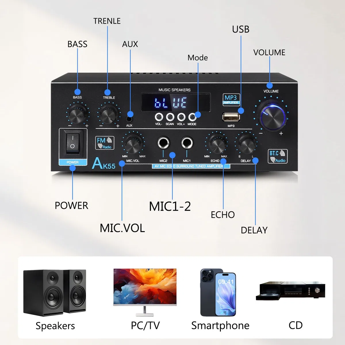 Woopker AK55 Amplificatore Audio Bluetooth 5.0, Amplificatore HiFi Stereo, 70wx2 potenza nominale 2.0 CH Mini Amplificatore Ricevitore Stereo Amp per auto Home Theater, W/2 Mic/SD/RCA/USB/FM Radio