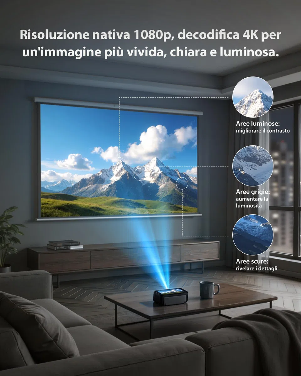 Estelle One Proiettore 4K con 64GB, Batteria Integrata, Android 12 | 5,99" Schermo Touch, Portatile Intelligente, Autofocus/Keystone, Download di App e Rotazione di 90° - Nero