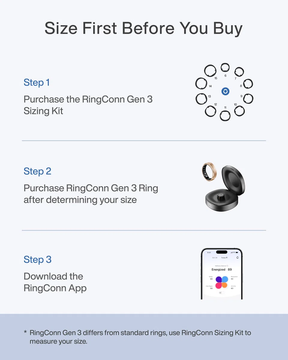 Anello Intelligente RingConn Gen 3 con Monitoraggio della Pressione, Sonno, Fitness e Frequenza Cardiaca, Avvisi a Vibrazione, Senza Abbonamento App, Batteria fino a 14 Giorni (12,Argento Futuristico) | Primo anello intelligente con Tendenze Vascolari. Av