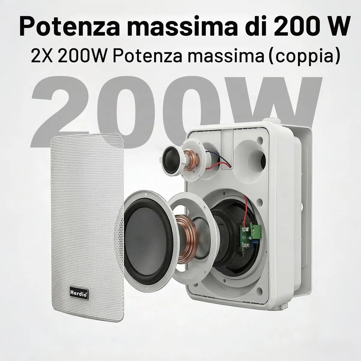 Herdio 5.25" 300W Max Power Wall Mount Outdoor Bluetooth Speakers, Be Waterproof and Able to Wireless Multi-Connection Up to 20 Units for Patio/Porch/Balcony (Whute, 2-Pack)