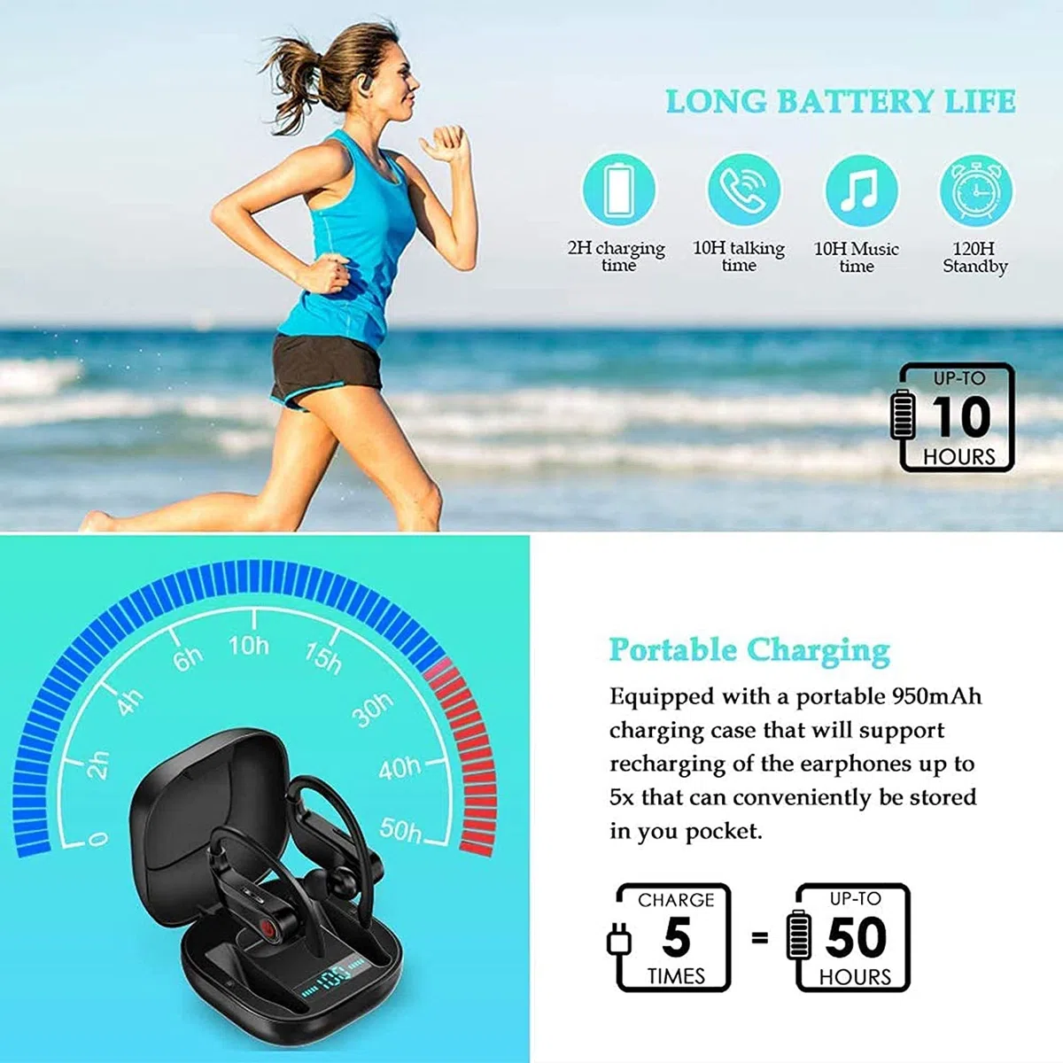 Auricolari wireless per sport e corsa, auricolari Bluetooth 5 in-ear cuffie wireless IPX5 resistenza al sudore con microfono e custodia di ricarica, batteria integrata per allenamento palestra