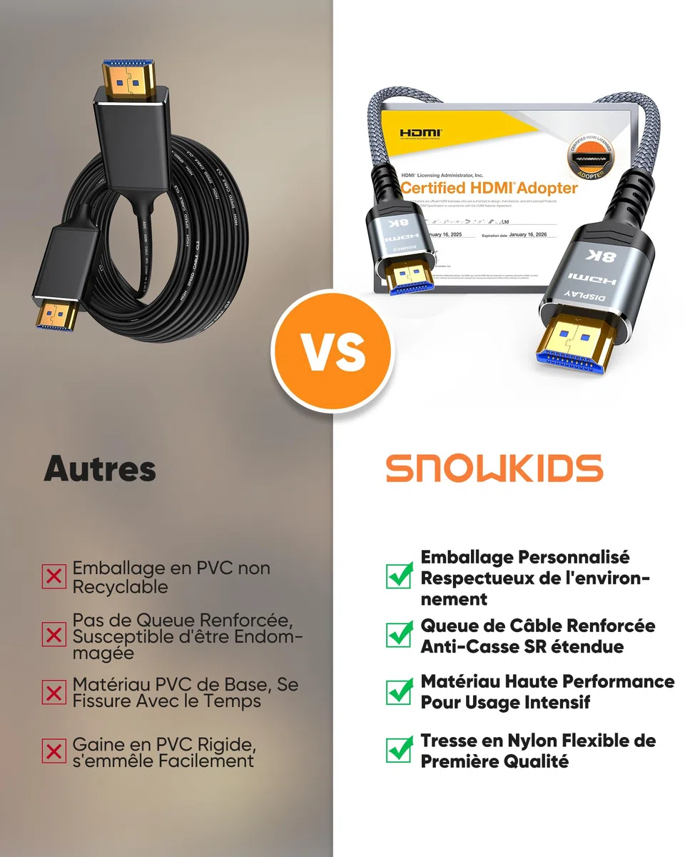 Snowkids 8K Cavo 2.1 HDMI 30M,Ultra High Speed 48Gbps,8K@60Hz 4K@120Hz | 8K Cavo HDMI 2.1, Ultra High Speed 48Gbps with no signal loss,delivers detailed images for movies and video games
