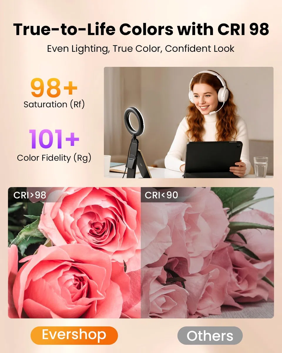 Luce ad anello con clip per computer portatile, illuminazione per videoconferenza, luce per webcam zoom per riunioni, monitor PC, MacBook/iMac/Trucco