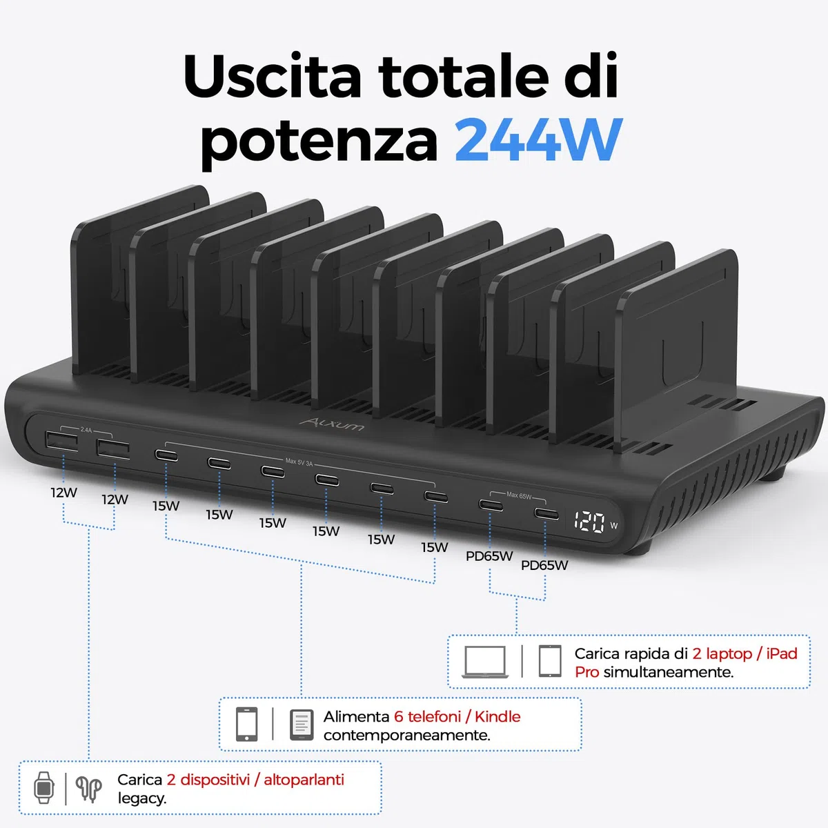 Alxum Stazione di Ricarica USB 10 Porte 120W, Caricatore Multiplo con Display LED, 8 Porte USB-C e 2 USB-A, Porta PD 65W e QC 3.0 Ricarica Rapida per iPhone, iPad, Tablet, Laptop, Ufficio, Scuola
