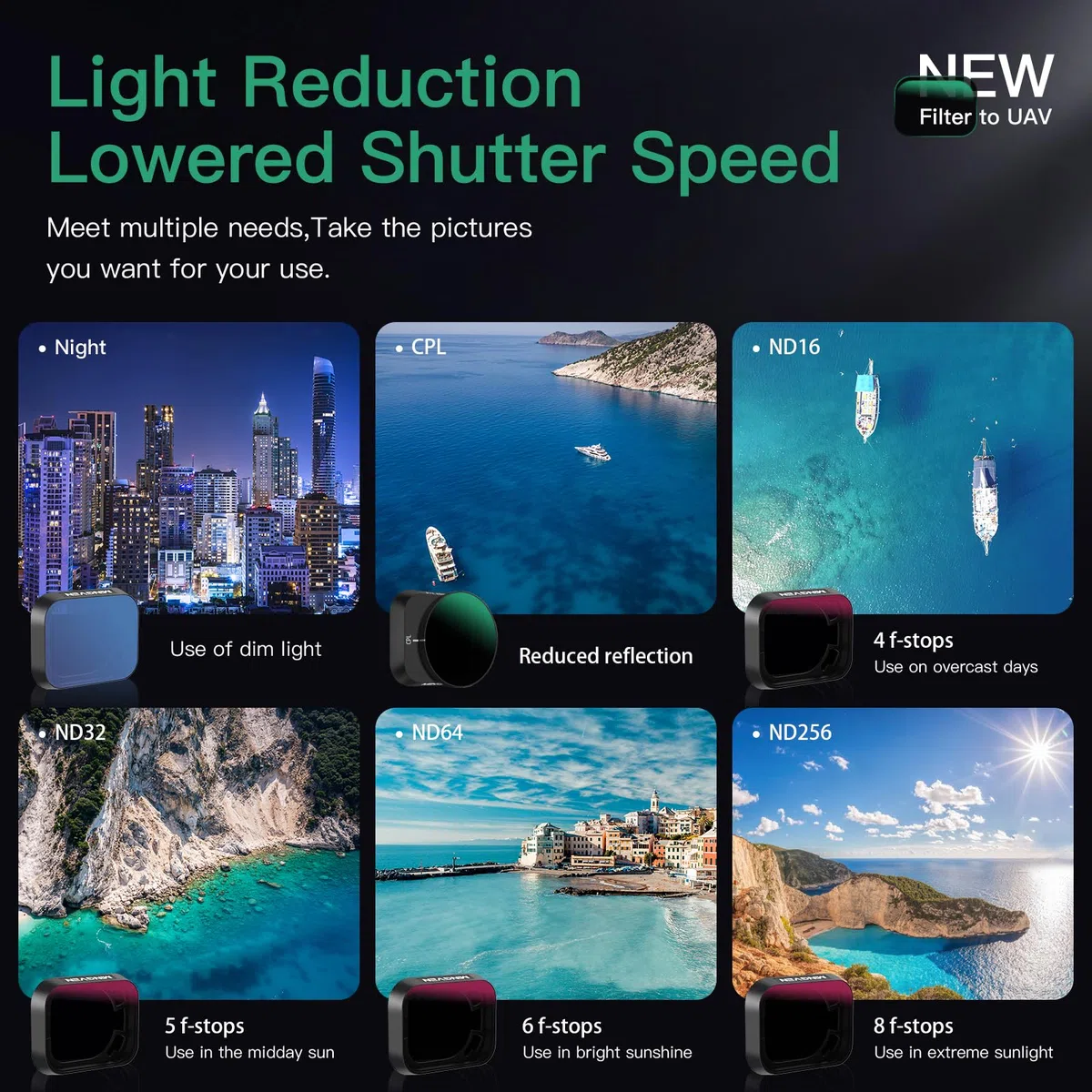 Mini 3 filtri ND, set di filtri ND compatibili con accessori DJI Mini 3/Mini 3 Pro, confezione da 6 (CPL, Natural Night, ND16, ND32, ND64, ND256)