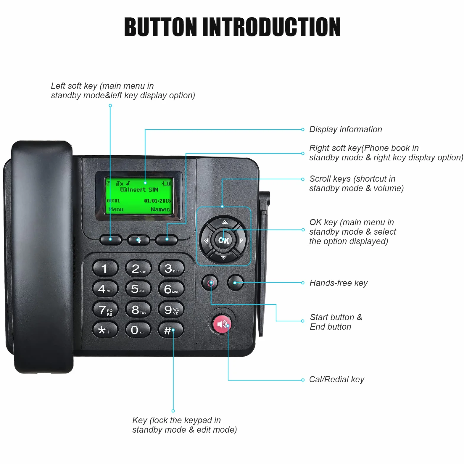 Lychee Wireless Classico Telefono Fisso GSM Quad-band - Dual SIM Card,Supporto Multilingue(Compreso l'italiano), Ampio Display Retroilluminato,Ideale per Casa/Hotel/Ufficione