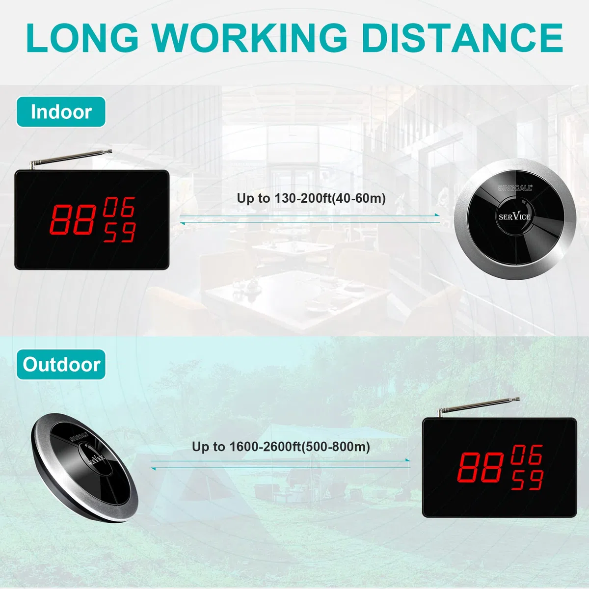 SINGCALL Sistema di chiamata wireless per ristoranti | kit completo con 1 ricevitore principale e 5 cercapersone (APE310)– ideale per servizio al tavolo, cucina e gestione ordini