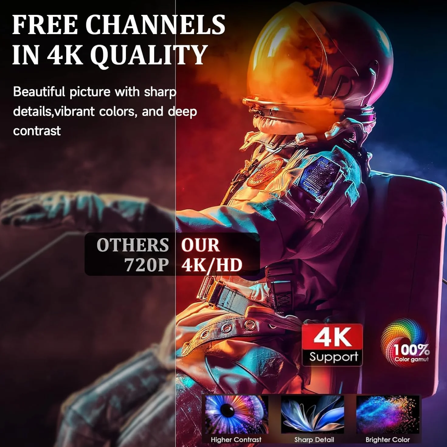 620+KM Antenna TV Interna Amplificata Potente, 2026 più recente Antenna TV Portatile con Amplificatore di Segnale per TVs 4K 1080P HDTV e VHF UHF-10M Cavo Coassiale Antena DVB