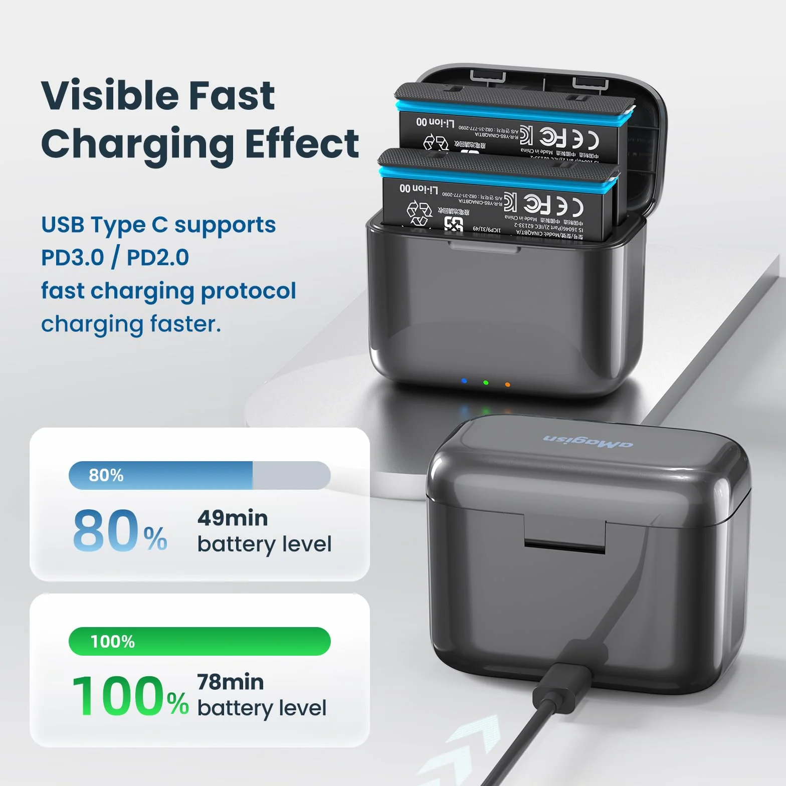 Doppio caricabatterie + 2 batterie 2380 mAh per Insta360 X4 Smart Caricabatterie rapido cavo USB tipo C PD3.0 PD2.0 - Organizer per schede SD coperchio magnetico stazione di ricarica