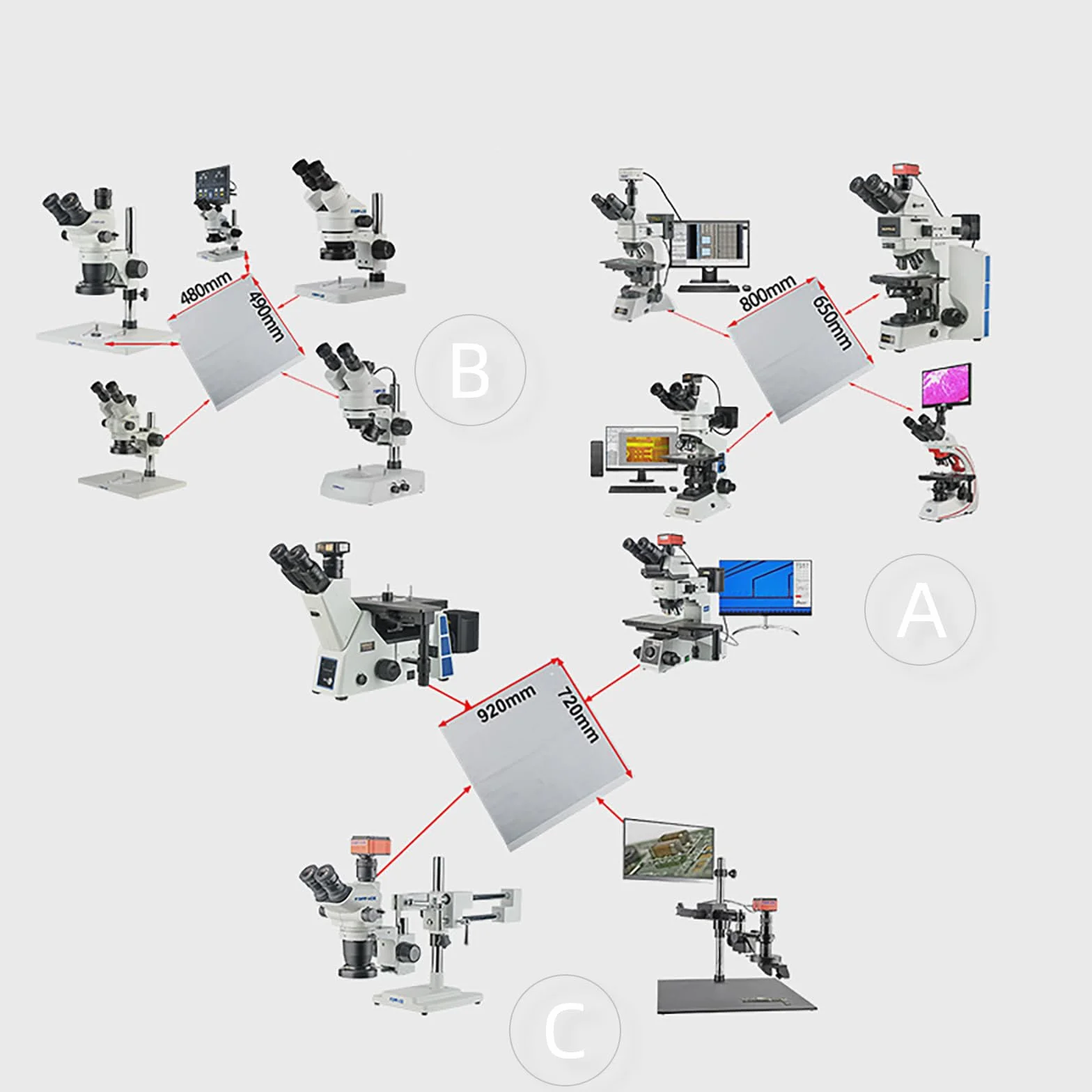 Coperture per microscopio, a prova di umidità, proteggono dallo sporco, riutilizzabili, custodia protettiva per strumenti e lenti da laboratorio