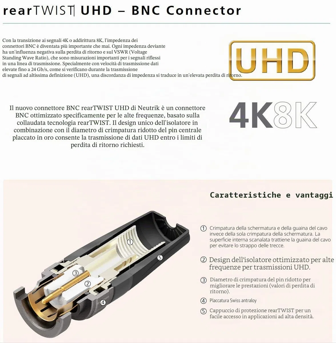 Sommer Cable - Cavo Patch video 6G-SDI/4K, SC-Vector 0,8/3,7, BNC/BNC NBNC75BLP9X NEUTRIK, verde