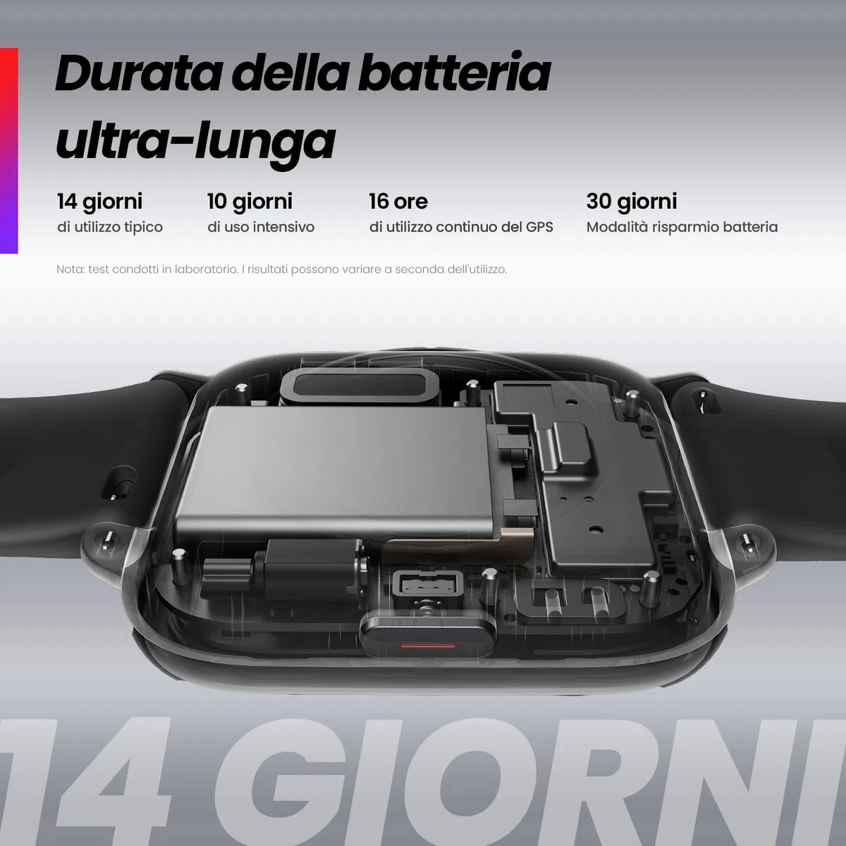 Amazfit Active, 42 mm, Smart Watch con GPS, Zepp Coach, Readiness, AI Fitness Exercise Coach, chiamate Bluetooth, batteria da 14 giorni, display AMOLED e Alexa Integrato, Nero