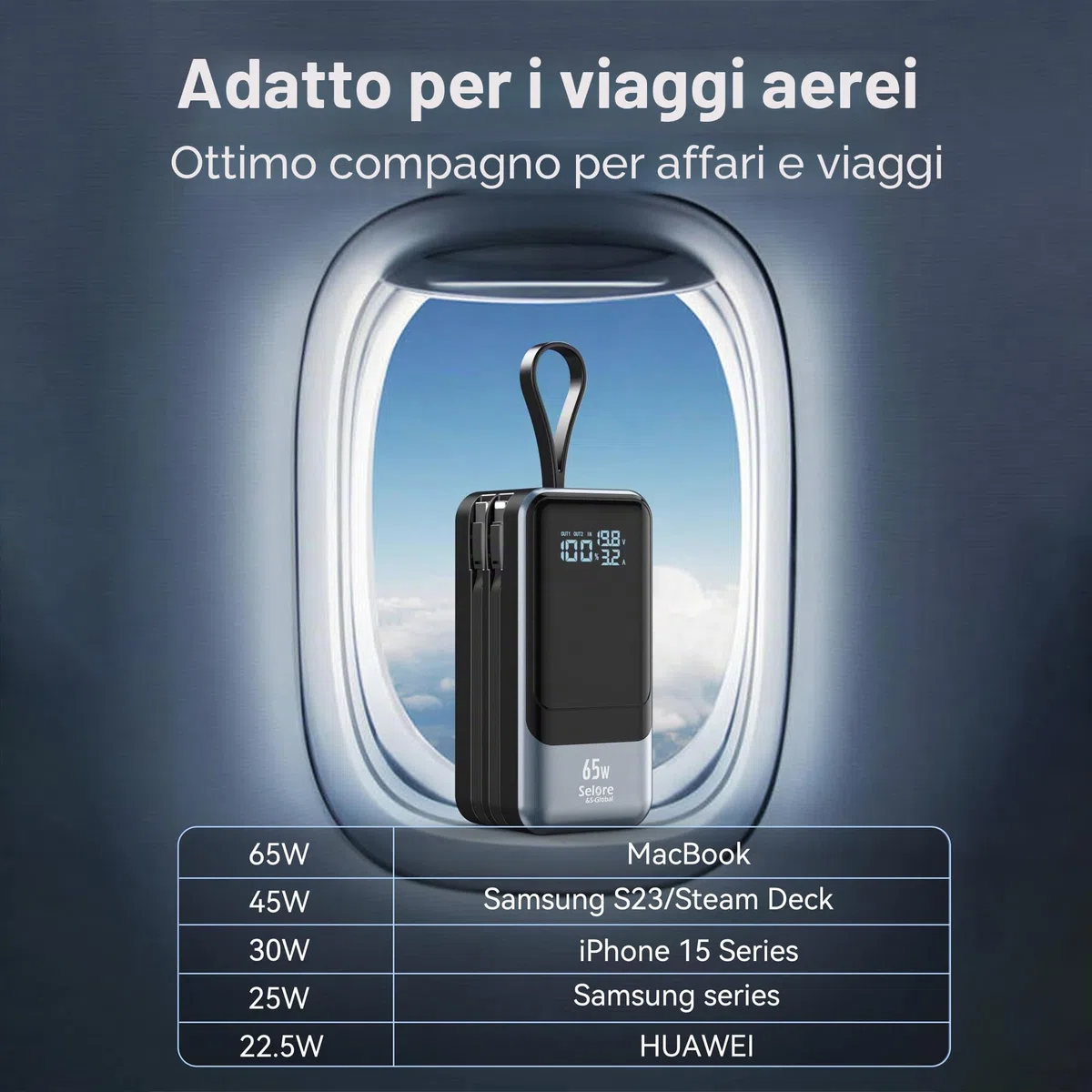 Selore&S-Global Power Bank, 65W Caricatore Portatile Ricarica Rapida, USB C Powerbank con Cavi Integrati, 4 Porte, Batteria Esterna per MacBook iPhone 17 16 15 14 Samsung Dell HP Steam Deck iPad Pro