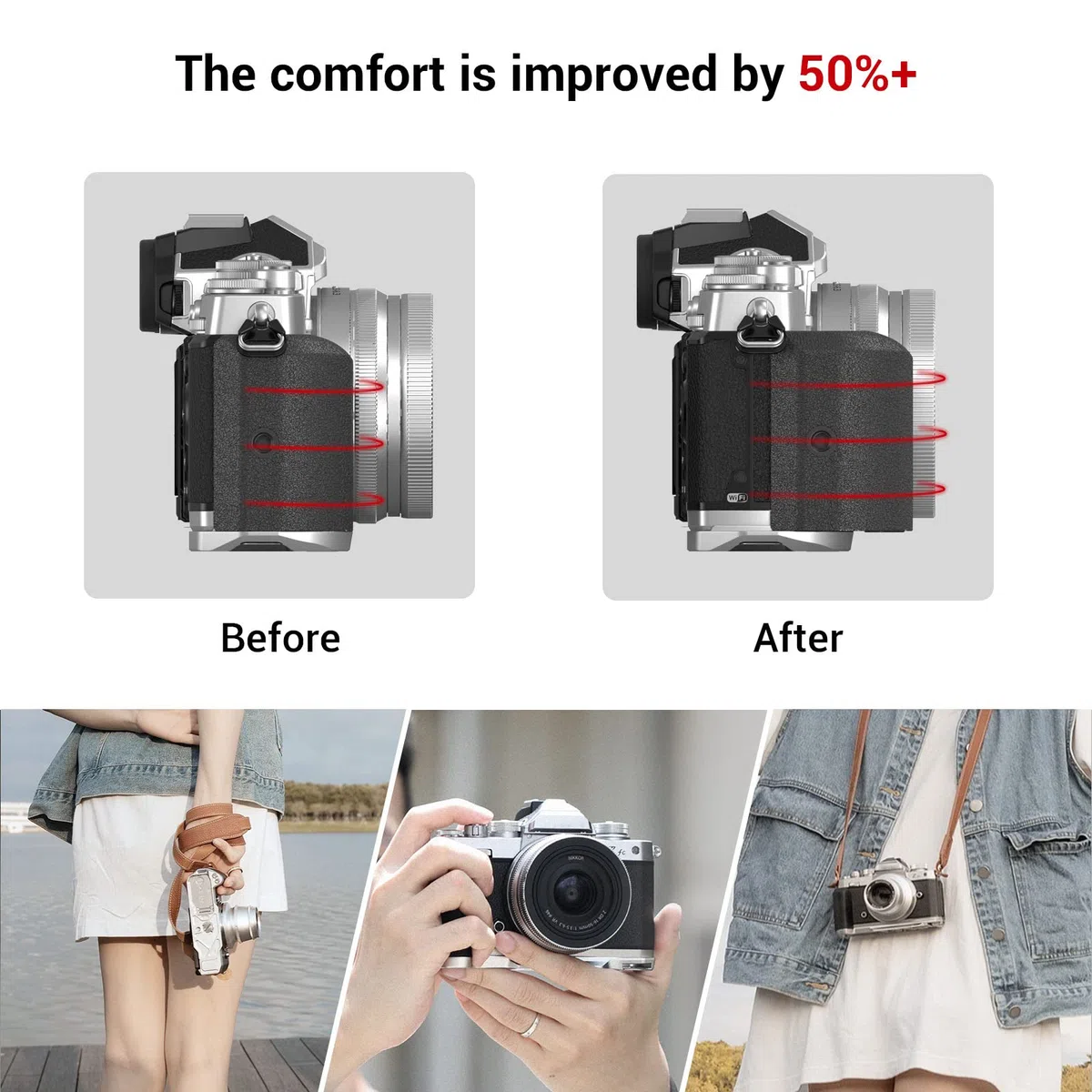 SMALLRIG Z fc L Bracket Impugnatura Z fc, Impugnatura a Forma di L per Nikon Z fc con Piastra a Sgancio Rapido Integrata per Arca Standard - 3480