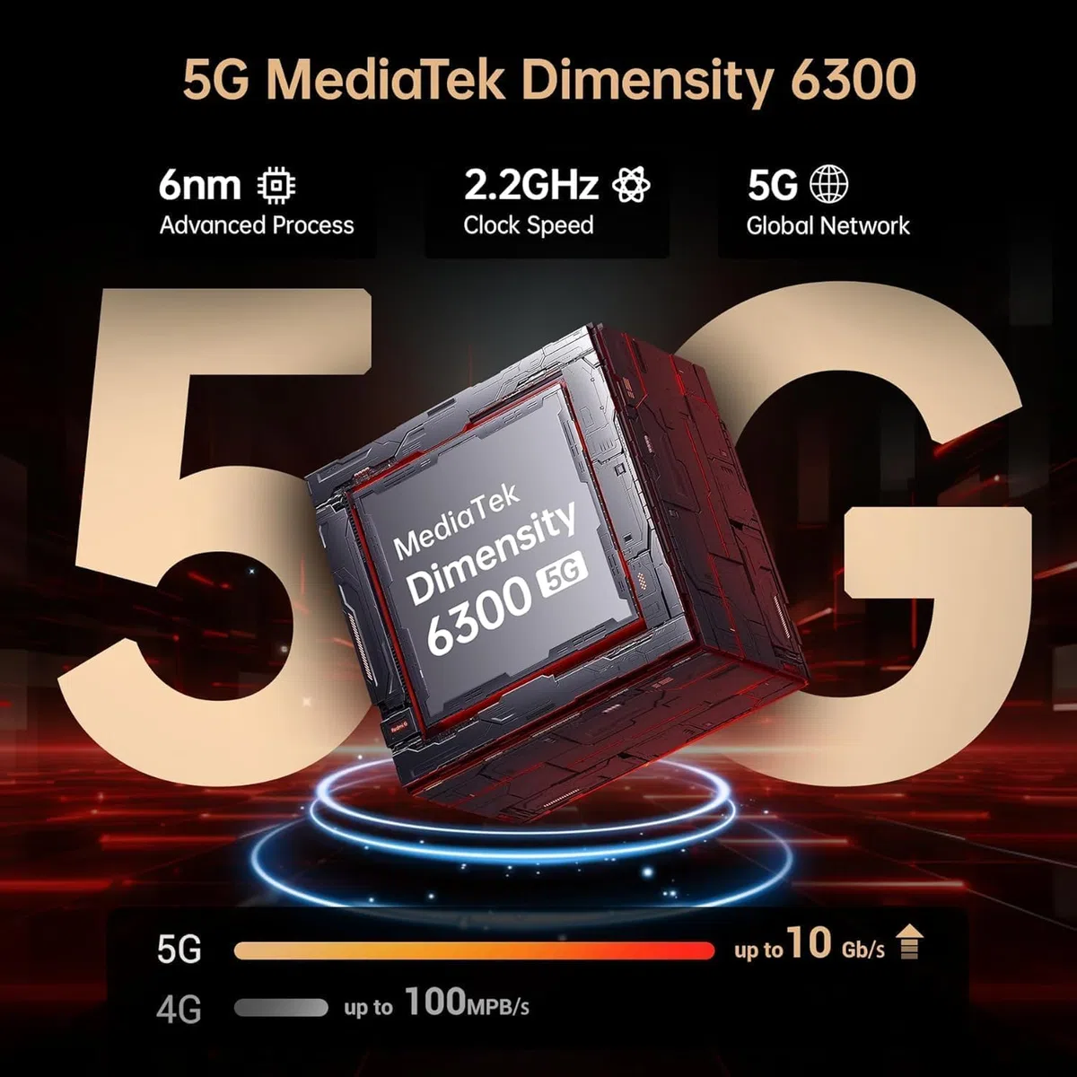 FOSSiBOT F112 Pro -24GB+256GB/1TB 5G Rugged Smartphone, 6.88" FHD 120Hz Display, MTK Dimensity 6300+ Telefono Indistruttibile, 50MP AI Camera, 7150mAh, Android 14 cellulare, 5G Dual SIM, IP68/IP69K