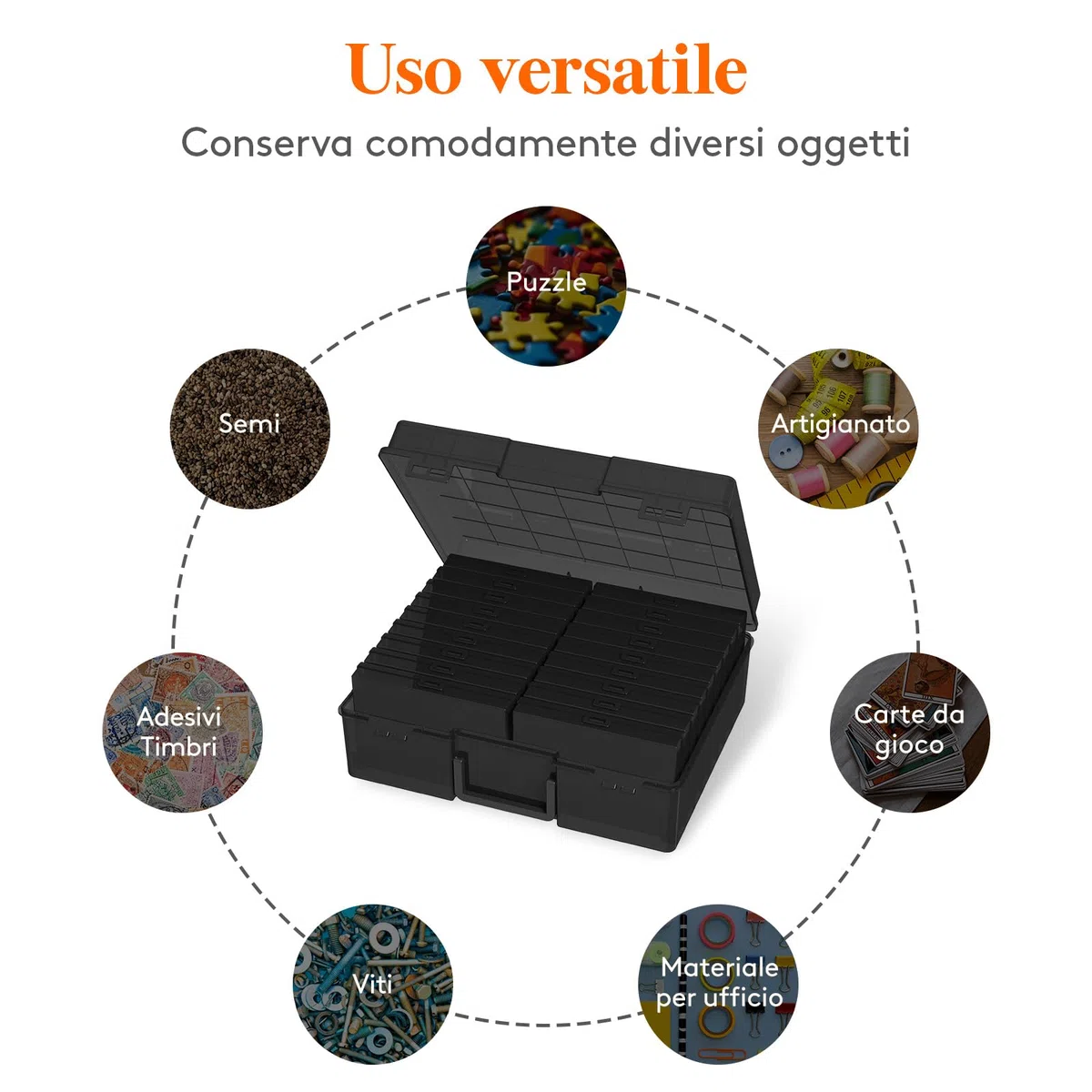 Lifewit Scatola Portafoto 10 x 15 cm, 4R 18 Scomparti Scatola Foto Interna, Organizer Foto con Manico, Scatola Portaoggetti Plastica per Semi, Cartoline, Artigianato, Adesivi, Nero, 1 Pezzi