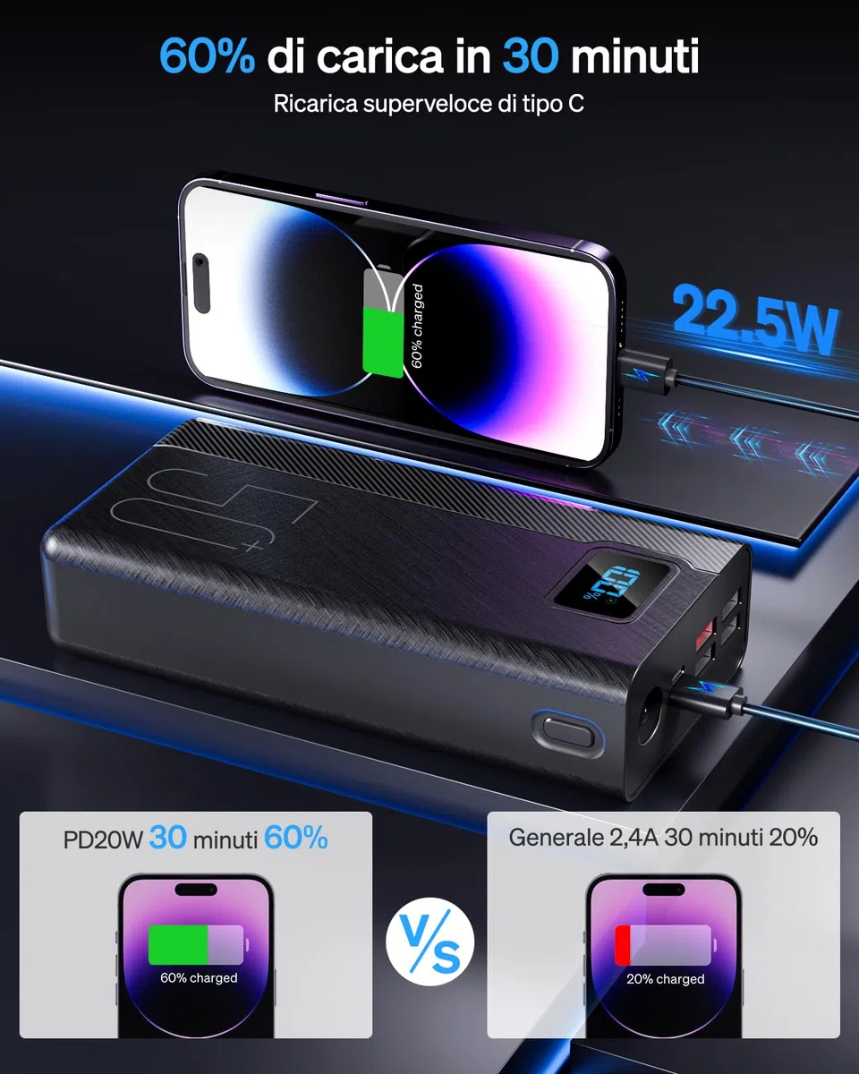50000mAh Power Bank con cavo integrato: batteria esterna da 22,5 W a ricarica rapida con grande capacità, caricatore portatile con torcia a LED e 7 uscite e 3 ingressi-50000mAh Power Bank