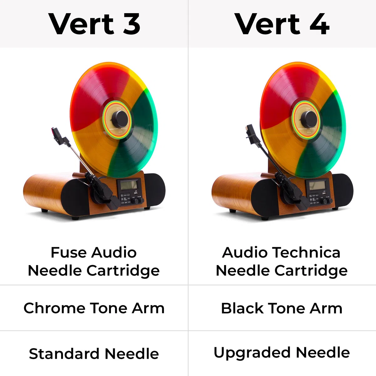 Fuse Vert AT - Giradischi verticale con cartuccia Audio-Technica, lettore in vinile moderno Mid-Century con altoparlanti integrati e Bluetooth, radio FM, giradischi audio per la casa, per dischi in