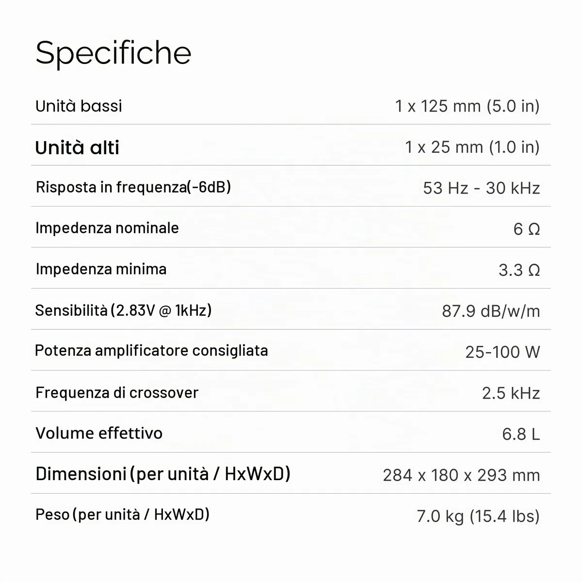 Q Acoustics 5020 Coppia di altoparlanti da scaffale nero satinato, driver 12,7 cm, tweeter 1", sistema stereo per home theater, audio surround per TV/giradischi