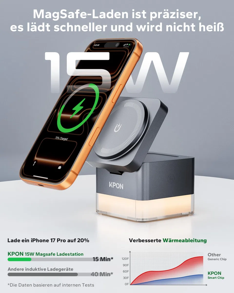 KPON Stazione di Ricarica 3-in-1 con Magsafe per iPhone e Apple Watch, Caricatore Induttivo a Cubo
