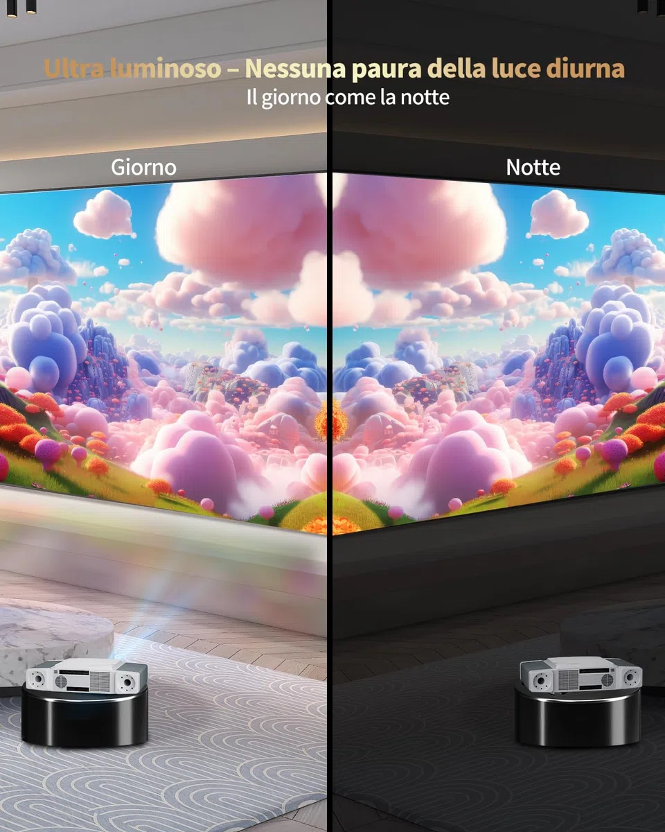 Proiettore Smart 4K, 2500 ANSI per esterni da giardino, camera e home theater. 1080P nativo con staffa elettrica nascosta, autofocus keystone, WiFi 6 Bluetooth, 300" IMAX Enhanced.