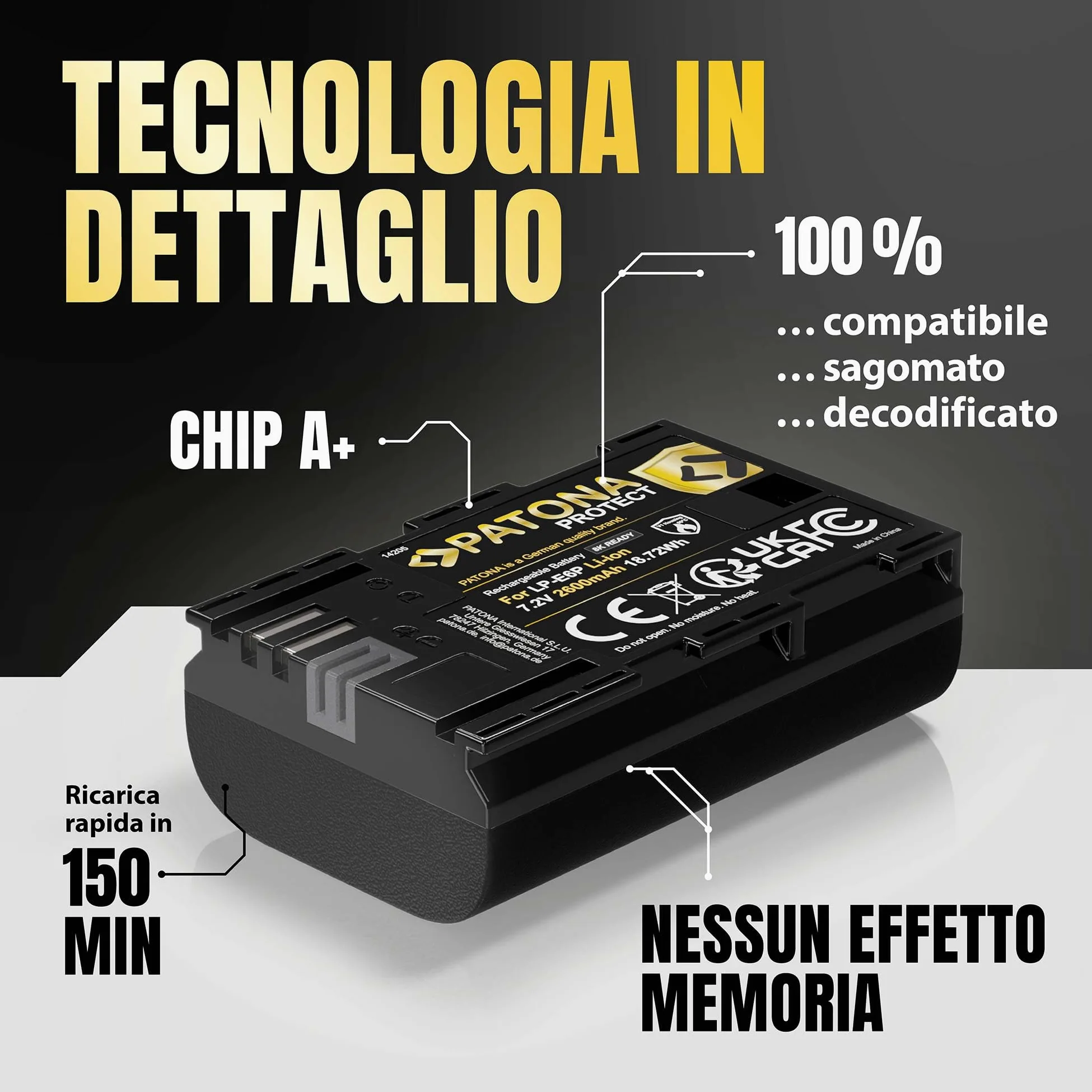 PATONA Protect Batteria LP-E6P 2600mAh 6A – pronta per 8K, per Canon EOS R5 Mark II & R5C – sostituisce LP-E6P LP-E6NH LP-E6N LP-E6 – compatibile con R6 R6II R7 5D IV 90D – guscio V1