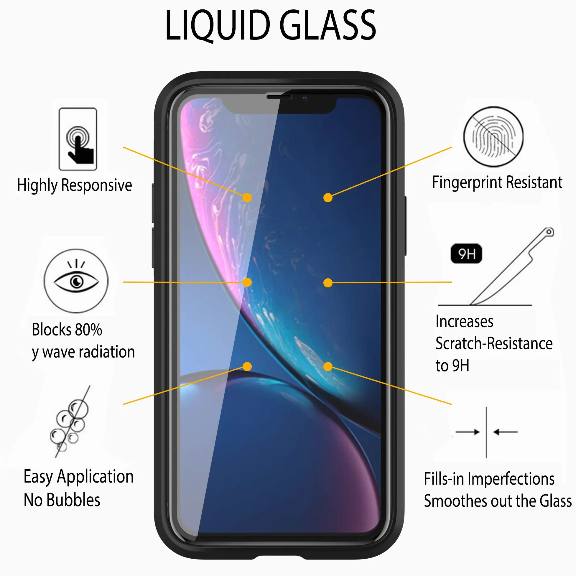Luvvitt Pellicola protettiva in vetro liquido con protezione per lo schermo da 500 dollari - rivestimento antigraffio per tutti gli Apple Samsung e altri telefoni e tablet Smart Watch - Universale