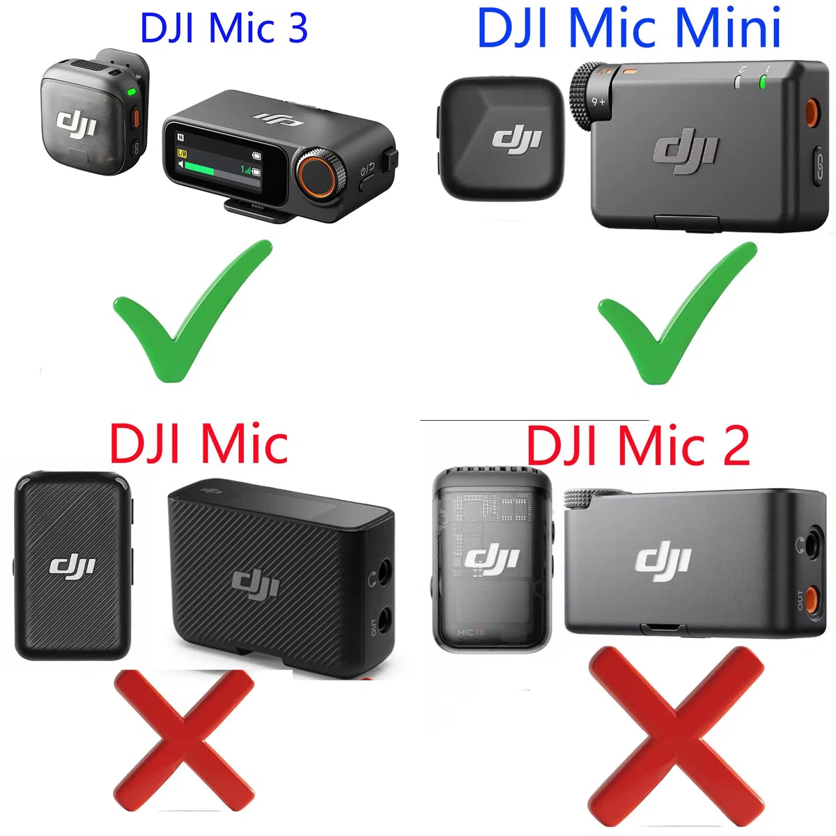 Mini adattatore per fotocamera DJI Mic 3/Mic Mini, collegare il ricevitore per Sony A6700 ZV-E10 A7C A1 A9M3 FX3 fotocamera MI Hot Shoe, mini accessori DJI Mic