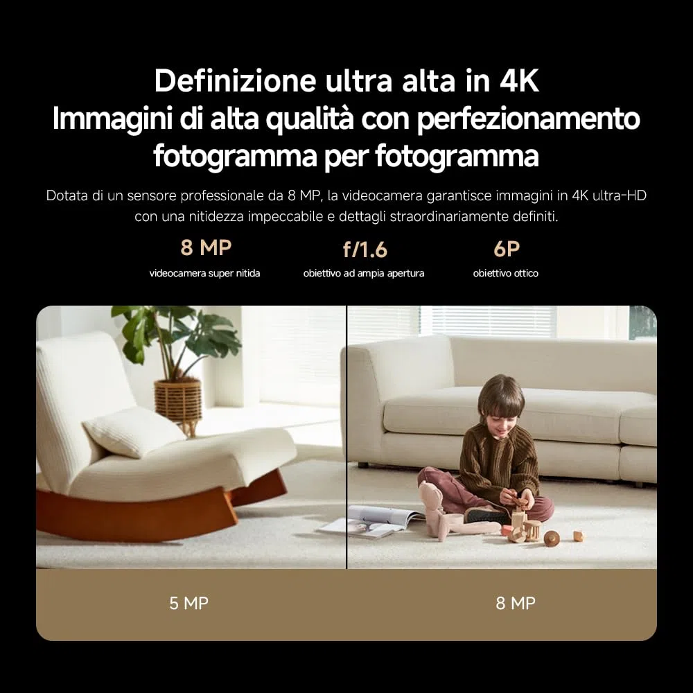 Xiaomi Smart Camera C701 (Videocamera di sorveglianza), 4K Ultra HD, visione a 360°, conversazione bidirezionale, visione notturna a infrarossi, Wi-Fi 6 dual-band