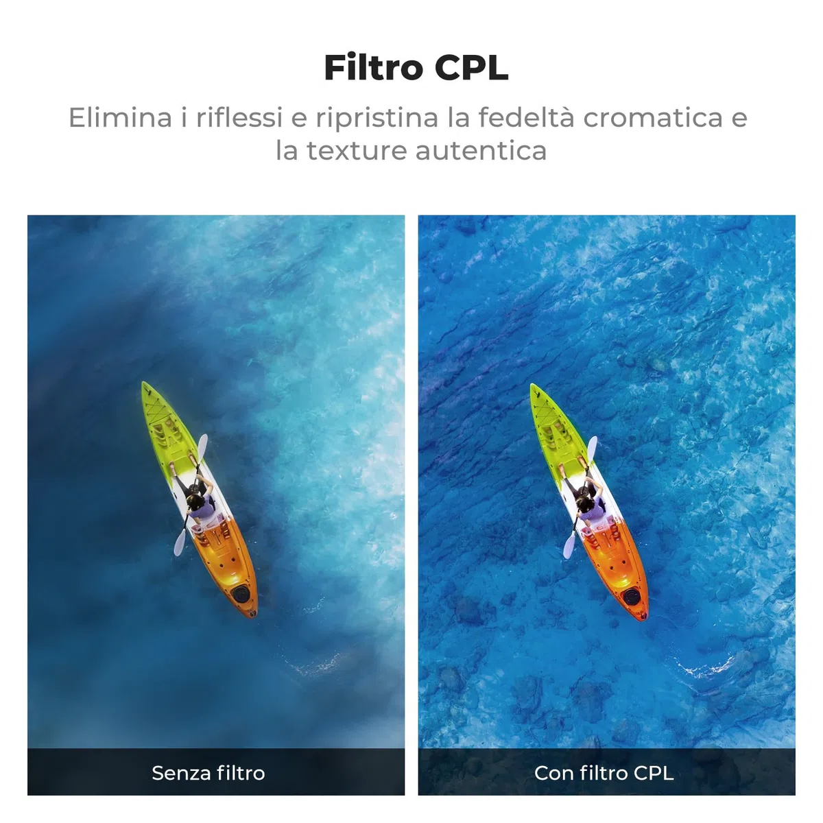 K&F CONCEPT Set di 3 Filtri a Clip CPL VND Black-Mist 1/4 compatibile con DJI Osmo Action 6, Confezione da CPL Black Promist 1/4 + ND4-32, Vetro Ottico HD Multirivestito, Accessorio per Action Camera