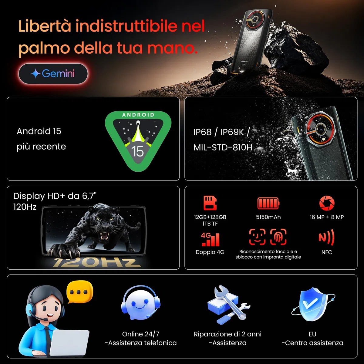 Panther 2 Rugged Smartphone Android 15, 12GB+128GB/1TB Espandibile, IP68/IP69K 6.7" HD+120Hz Cellulare Impermeabile, 16MP+8MP, 5150mAh, Widevine L1/Face ID/OTG/GPS/NFC/3 SIM Slots, Nero