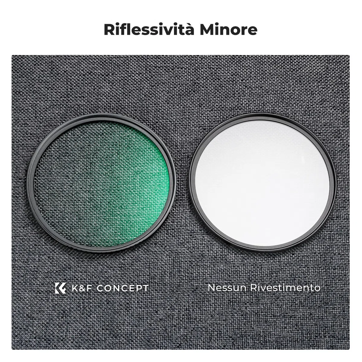 K&F CONCEPT Nano-Klear 2 Pack 52mm Filtros Black Diffusion 1/8+ Black Mist 1/4 Ultrasottili in Vetro Ottico con Nano Rivestimento con 3Pcs Panno di Pulizia