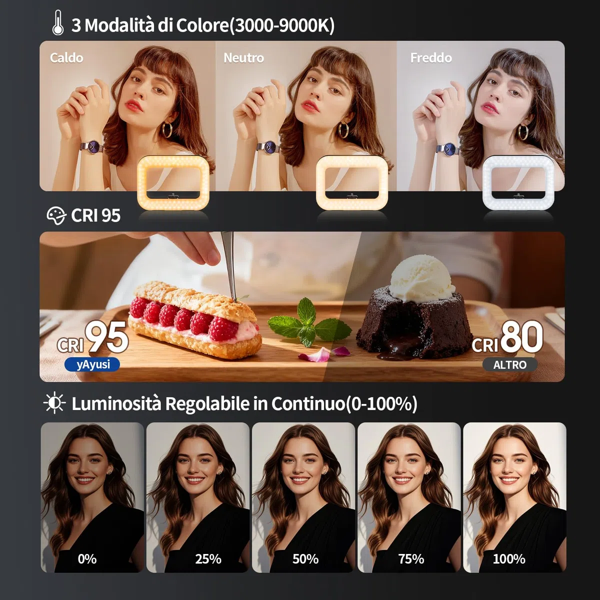yAyusi Luce Cellulare per Video, Stabilizzatore per Telefono con Luce, Luce ad Anello LED per Selfie da 8000mAh con Supporto Telefono, Impianto Video per Smartphone/Fotocamera/Action Cam/Vlog/TikTok