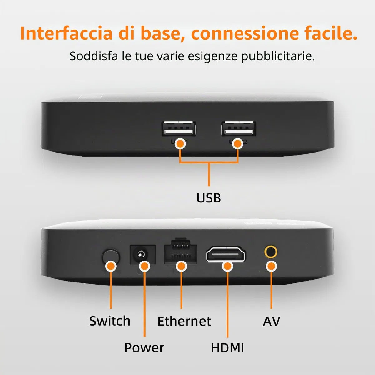 Digital Signage Media Player Box Free Cloud CMS System Trasforma il tuo TV in display pubblicitario... (YM05/1+8G)
