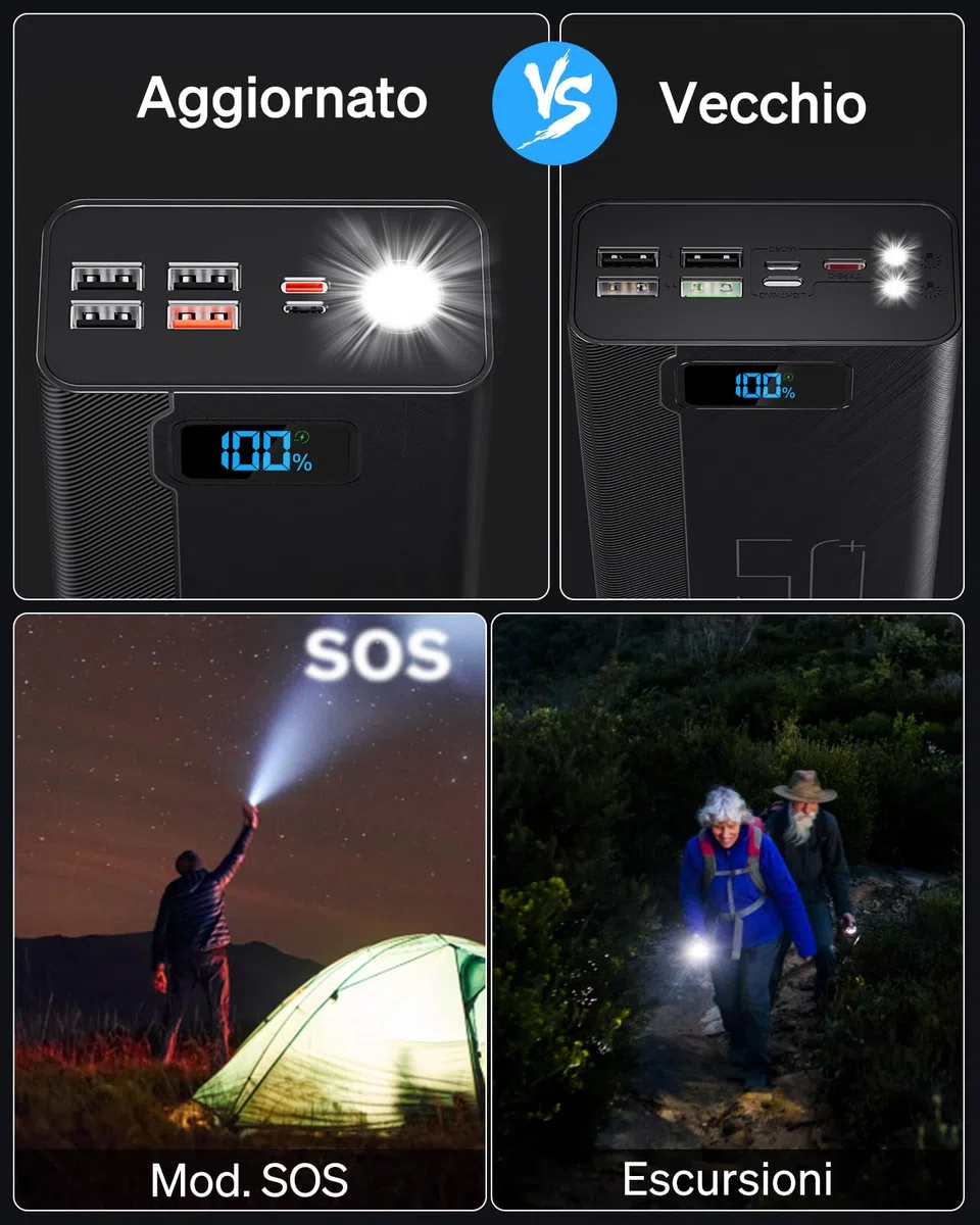 50000mAh Power Bank con cavo integrato: batteria esterna da 22,5 W a ricarica rapida con grande capacità, caricatore portatile con torcia a LED e 7 uscite e 3 ingressi-50000mAh Power Bank
