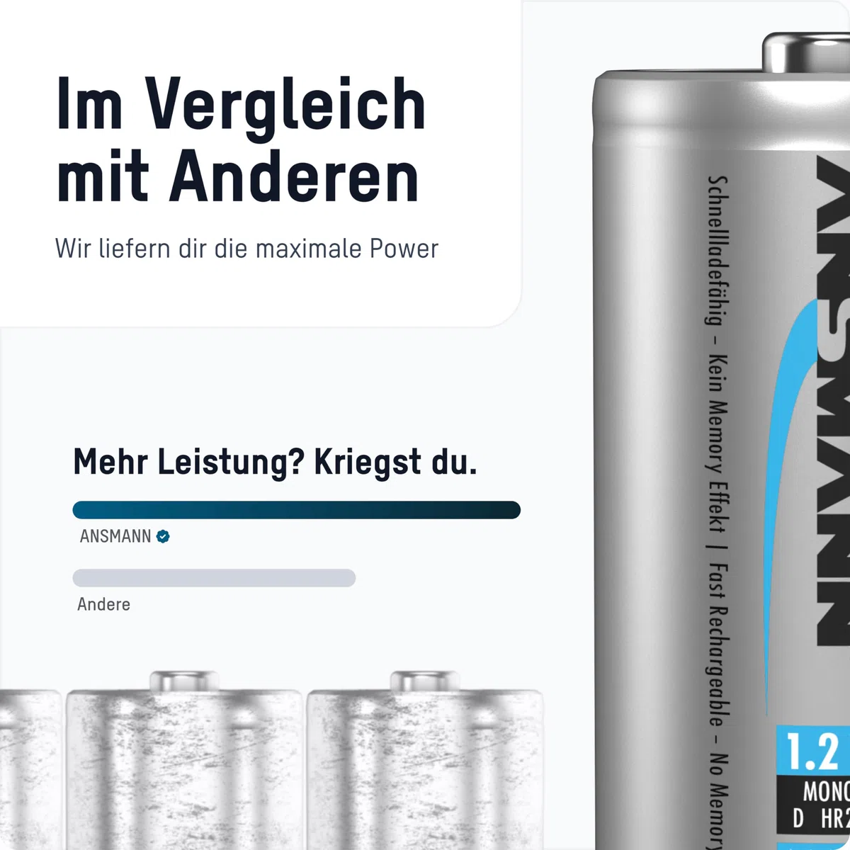 ANSMANN Mono D Akku MaxE Tipo 8500mAh Batteria Ricaricabile ad Alta Capacita 6x Mono D HR20