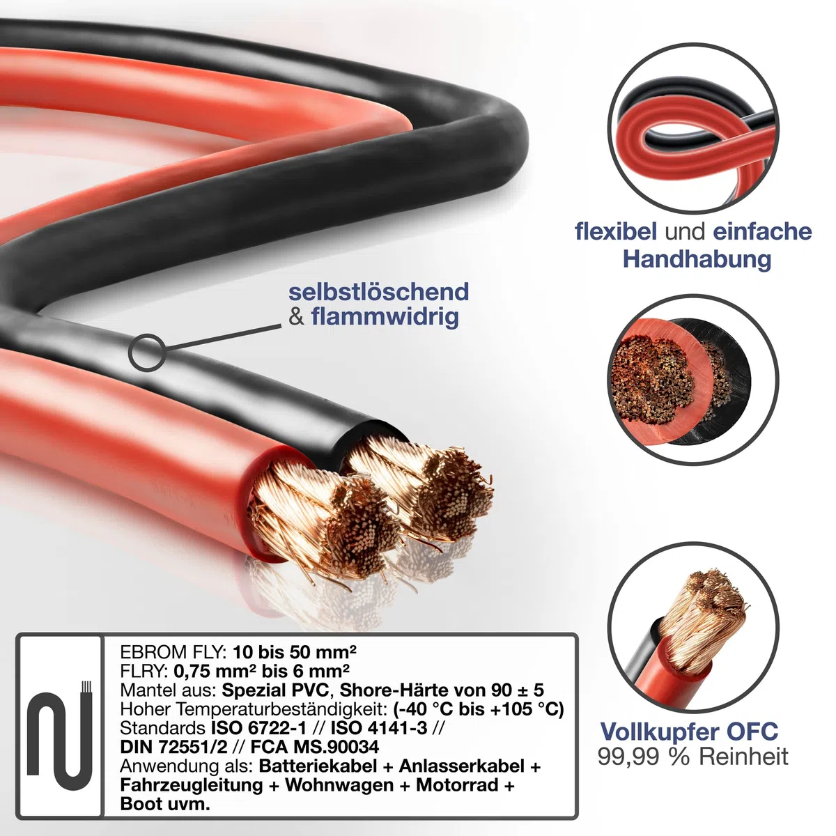 EBROM Cavo per batteria in rame per auto, set da 10 mm2, 16 mm2, 25 mm2, 35 mm2, 50 mm², cavo Plus + cavo di massa in molte lunghezze, supporto di fusibile AFS o ANL + fusibile, capicorda ad anello +
