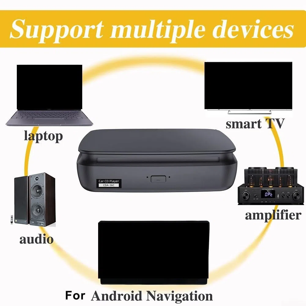 CD portatile per auto con lettore DVD con USB e, compatto disco esterno Musica, Play, ABS Build, finitura nera, uso domestico di viaggio