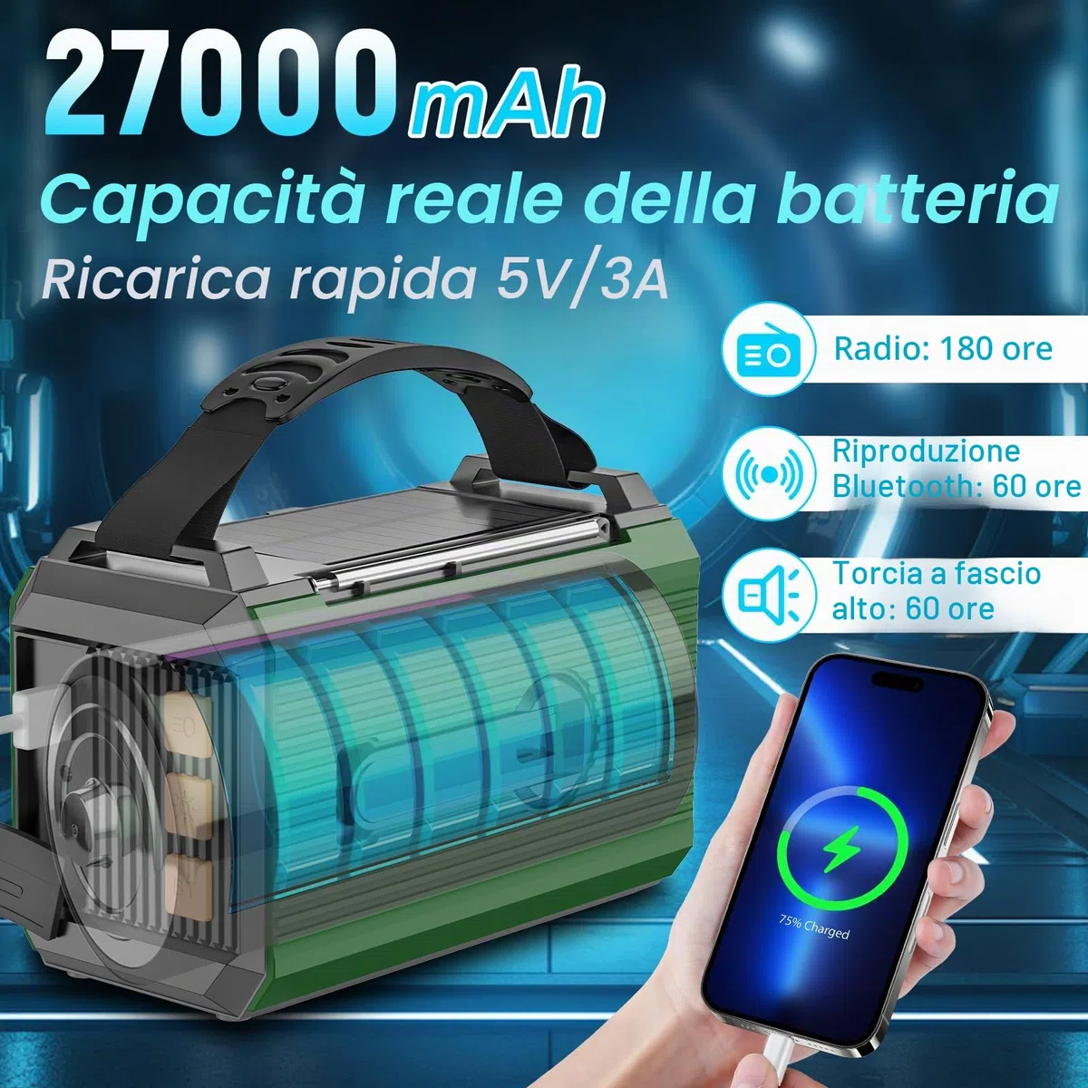 Wholede 27000mAh Radio Manovella con Bluetooth, AM/FM Radios Portatile di Emergenza con Caricabatterie per Cellulare Radio Solare Kit di Emergenza Dinamo con Torcia SOS Allarme per Campeggio, Ourdoor